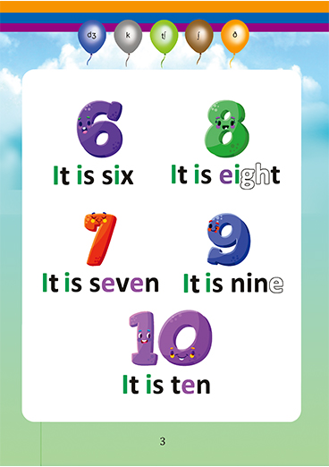 Komplettkit: Reading is Easy + Counting is Easy mit Sound Map Geschenk